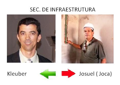 sec. infra