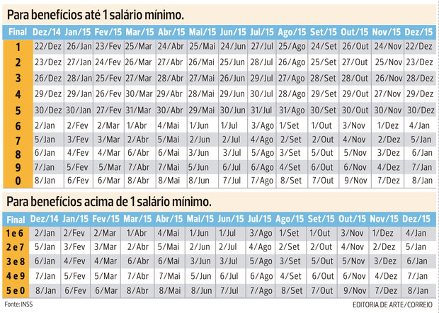 calendario 15