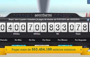 Valor arrecadado no mesmo mês do ano passado só chegou no dia 29.