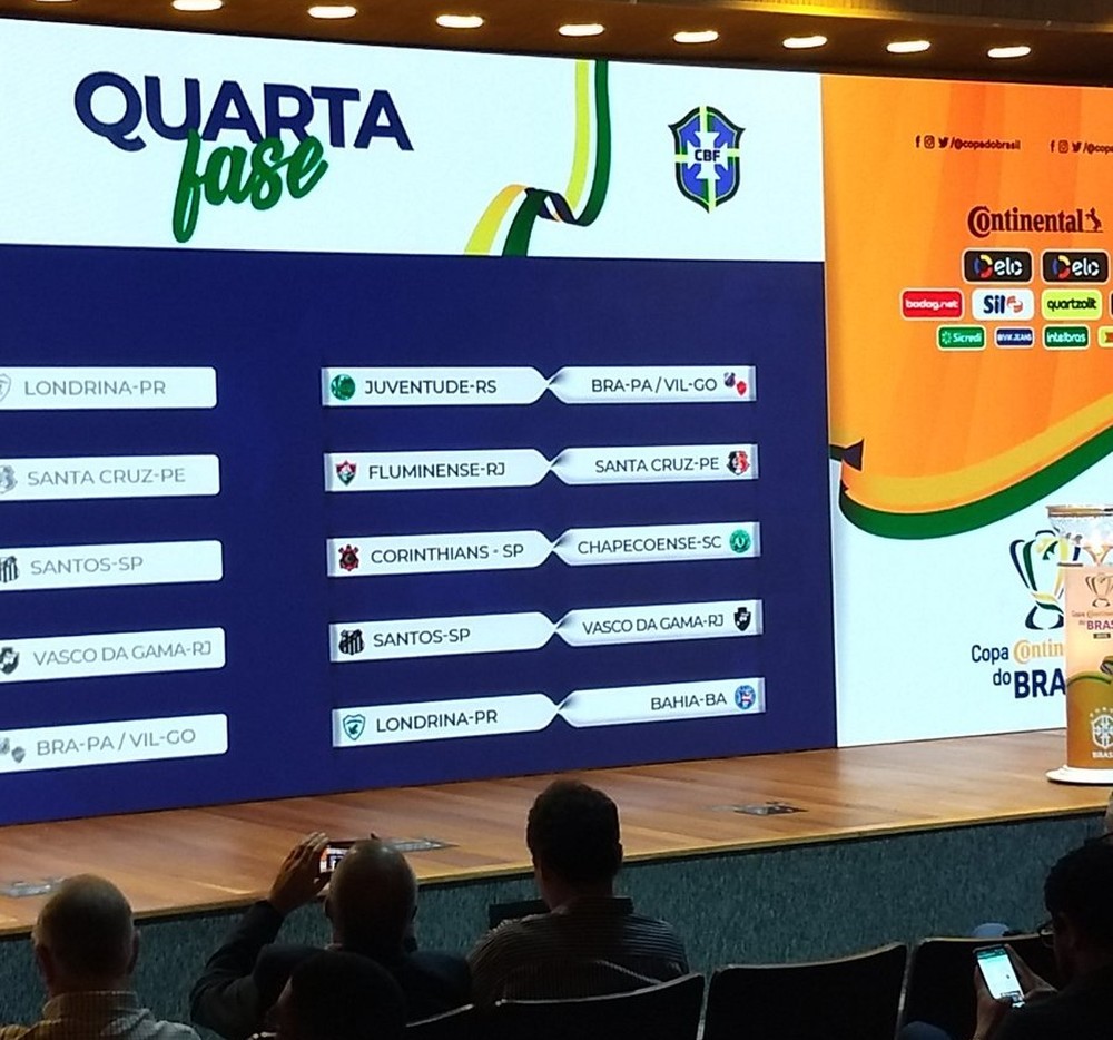 Bahia vai enfrentar o Londrina na quarta fase da Copa do Brasil